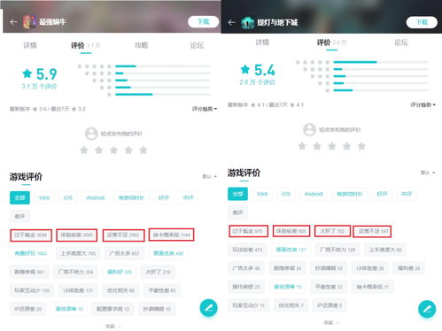 青瓷游戏上市背后 主力游戏后劲不足，研发乏力与口碑危机下的隐忧